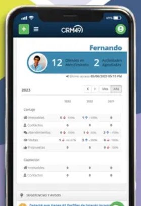 CRM 49 app screen: Team performance